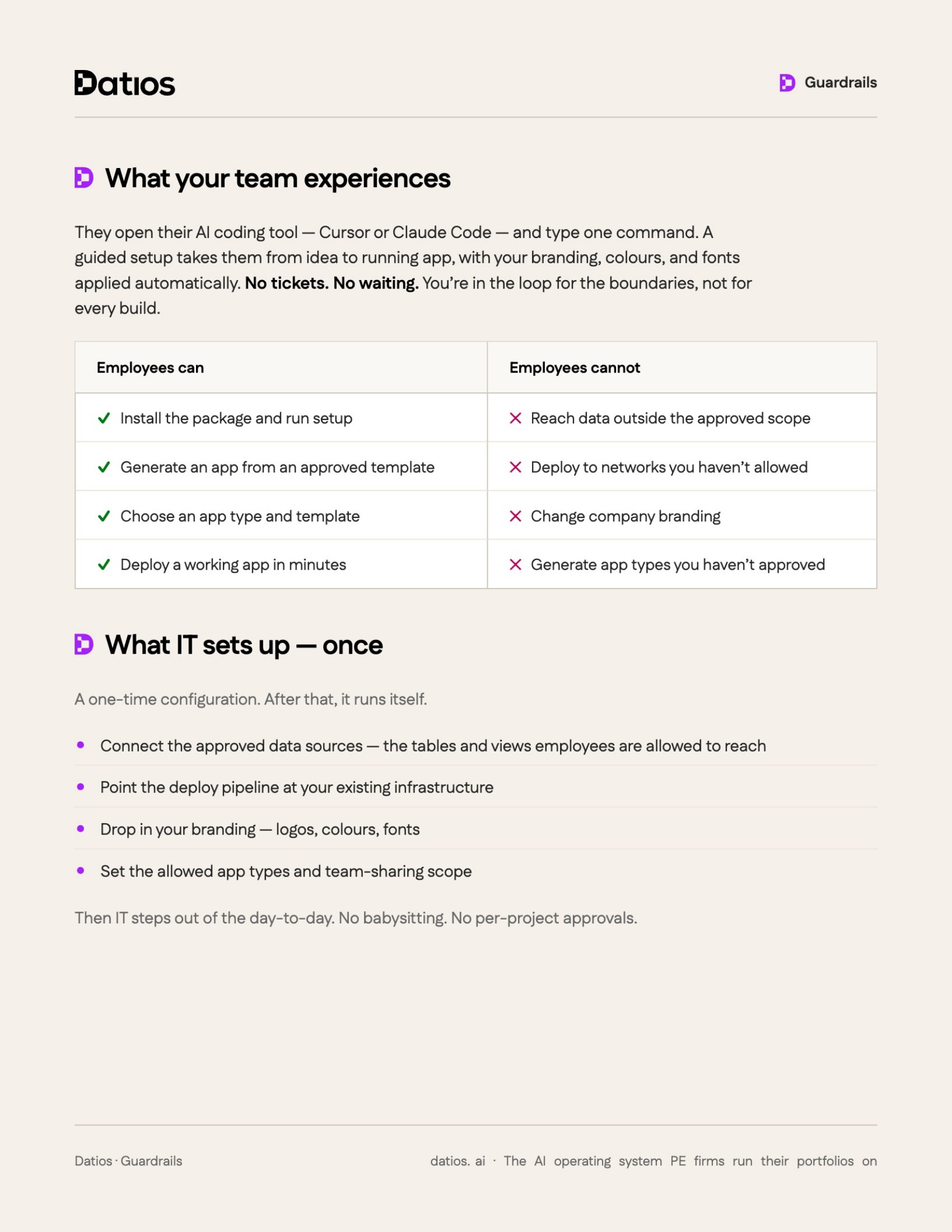 Datios Guardrails — page 2